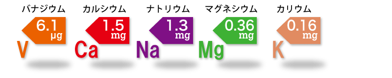 静岡採水地　水成分